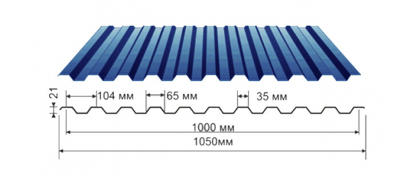 Профнастил синий оцинкованный  RAL 5005 С-21 купить недорого в Красной Пойме